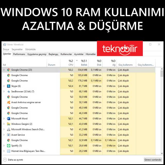 Windows 10 Ram Kullanımı Azaltma