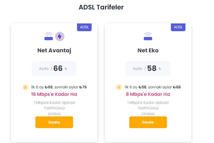 Netspeed ADSL Tarifeler