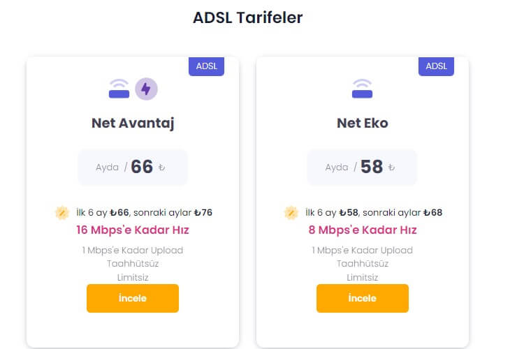 Netspeed ADSL Tarifeler