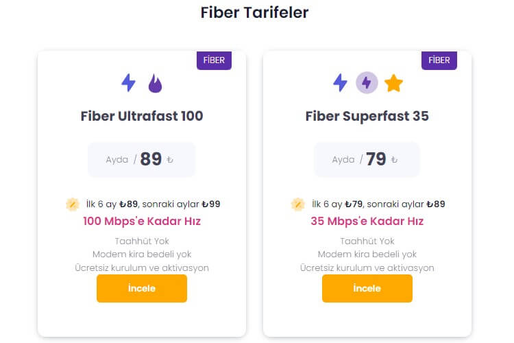 Netspeed Fiber Tarifeler