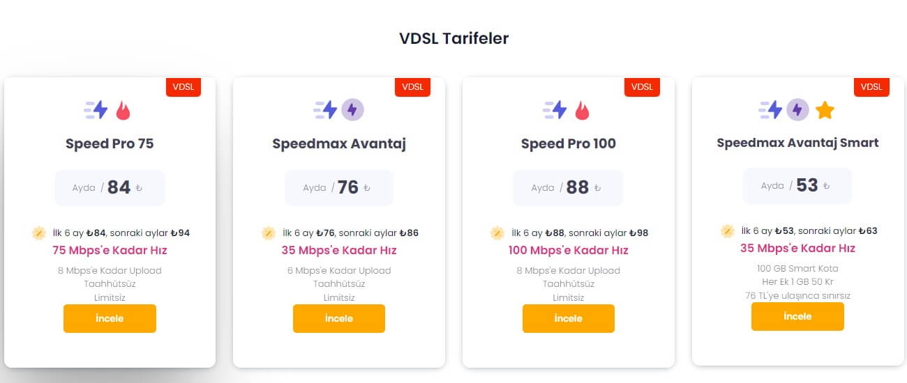 Netspeed VDSL Tarifeler